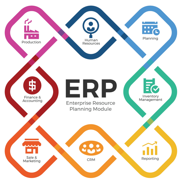 erp-768x768